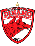 logo دينامو بوخارست