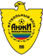 Anzhi-Yunior Zelenodolsk