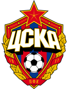 CSKA Moscou II