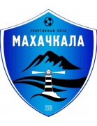 logo FK Makhachkala