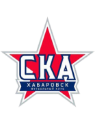 SKA Khabarovsk