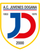 AC Juvenes-Dogana