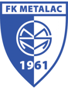 FK Metalac Gornji Milanovac