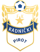 FK Radnicki Pirot