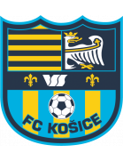 logo FC Kosice