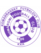 logo KFC Komarno