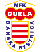 logo MFK Dukla Banska Bystrica