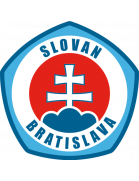 Slovan Bratislava B