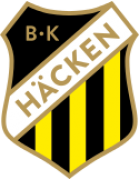 BK Häcken U17