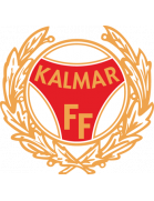 Kalmar FF U17