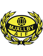 logo Mjällby AIF