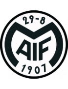 logo Motala AIF