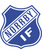 Norrby IF