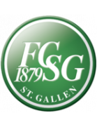 FC St. Gallen 1879 U21