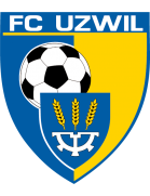 logo FC Uzwil