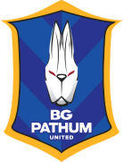 BG Pathum United