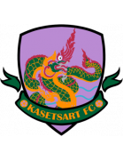 Kasetsart FC