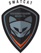 logo Nakhonratchasima Mazda FC