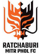 logo Ratchaburi Mitr Phol FC