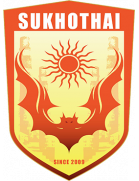 Sukhothai FC