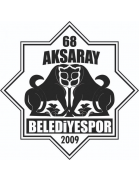 68 Aksaray Belediye Spor