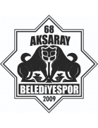 logo 68 Aksaray Belediye Spor