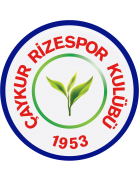 Caykur Rizespor U19