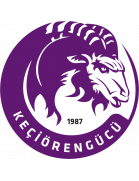 logo Keciörengücü