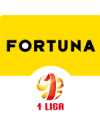 Fortuna 1 Liga